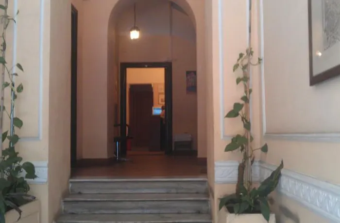 Rome Accommodation Rom