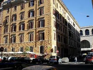 Rome Accommodation Roma